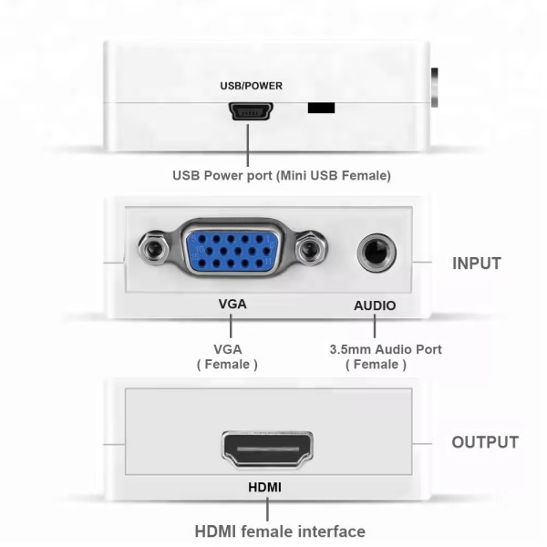 A-VGA-HDMI-Mini ** Gembird input VGA to HDMI  (902) (289)