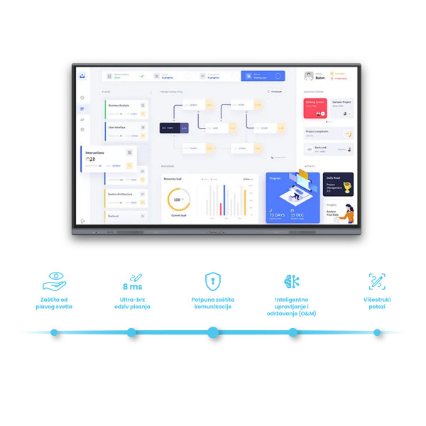 Carbon smart tabla 65'' sa dodacima CA-SP65G